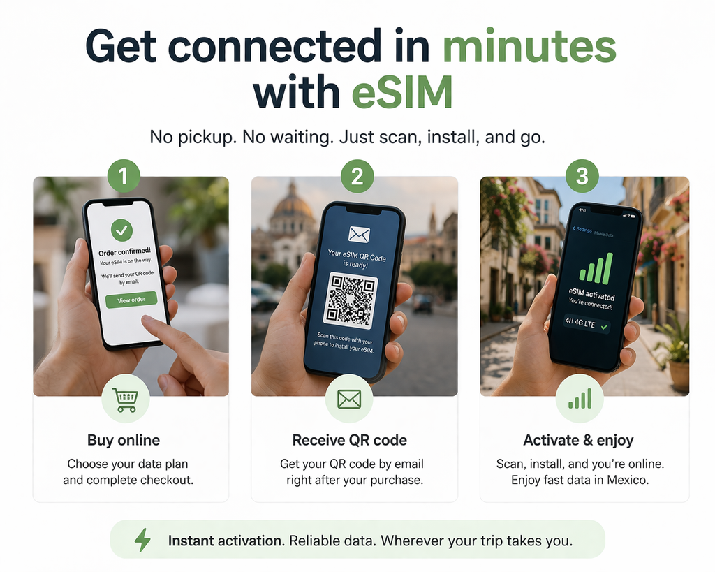 eSIM メキシコ - 即時データプラン